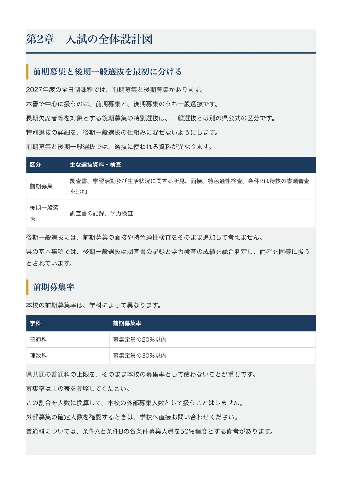 [Yamanashi Prefectural Kofu Minami High School] High School Entrance ...