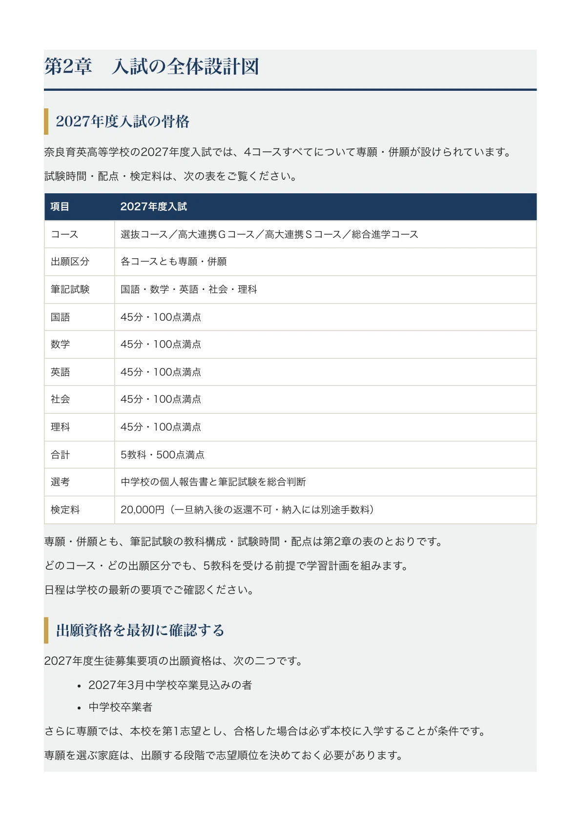 [Nara Ikuei High School] High School Entrance Exam Guide [2027 ...