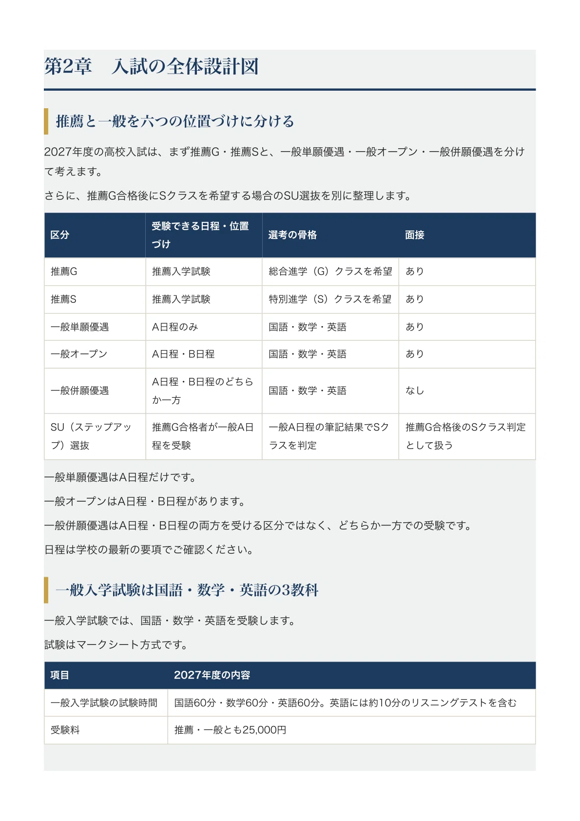 [Nihon University Sakuragaoka High School] High School Entrance Exam ...