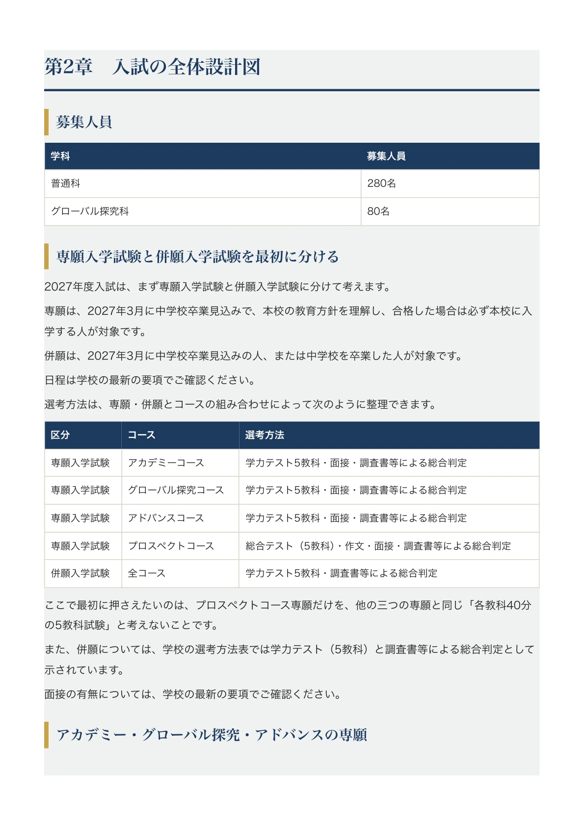 [Omi High School] High School Entrance Exam Guide [2027 Admissions ...