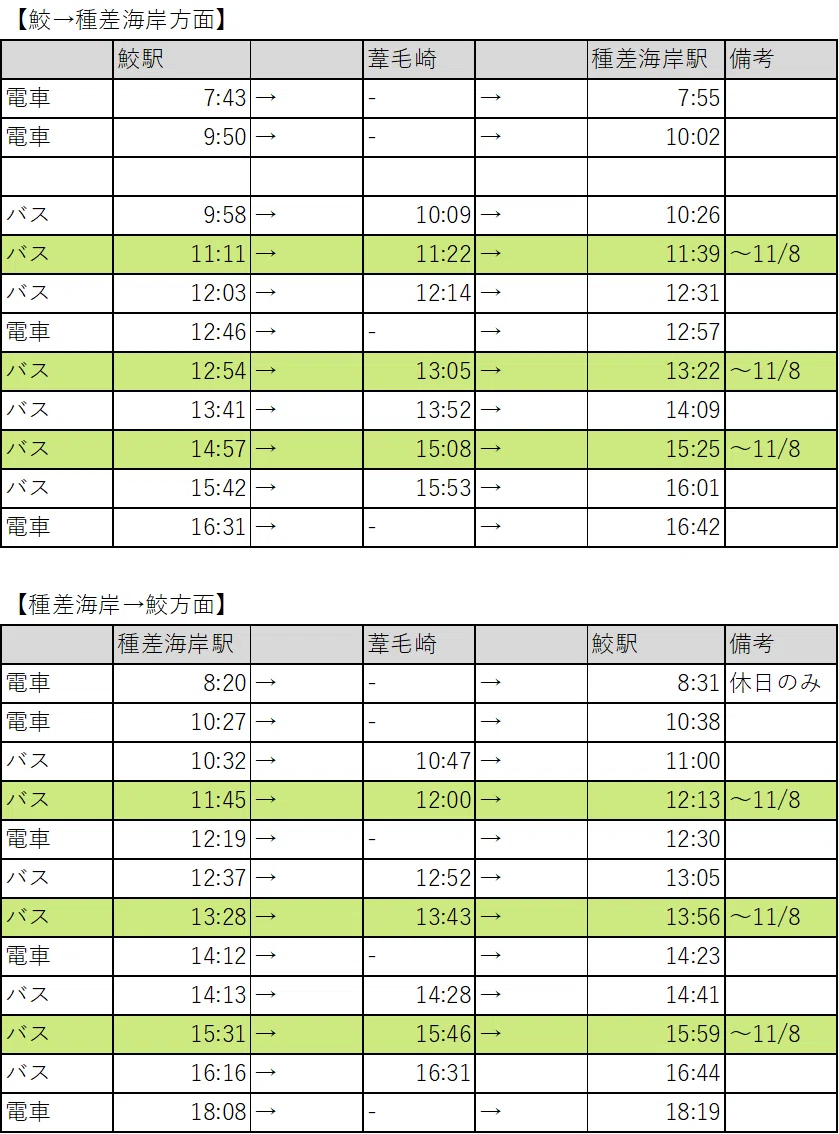 [Dere Region Collaboration] Hachimas_Preparation Edition｜TONKO