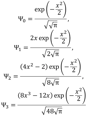 (Distributed Free File) Superposition of Gaussian Functions (Excel)｜ノウニキアス