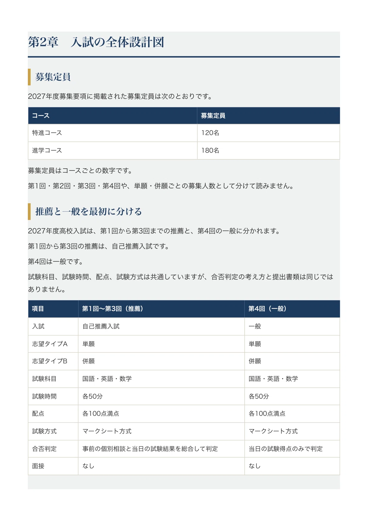 [Seibo Gakuen High School] High School Entrance Exam Guide [2027 ...
