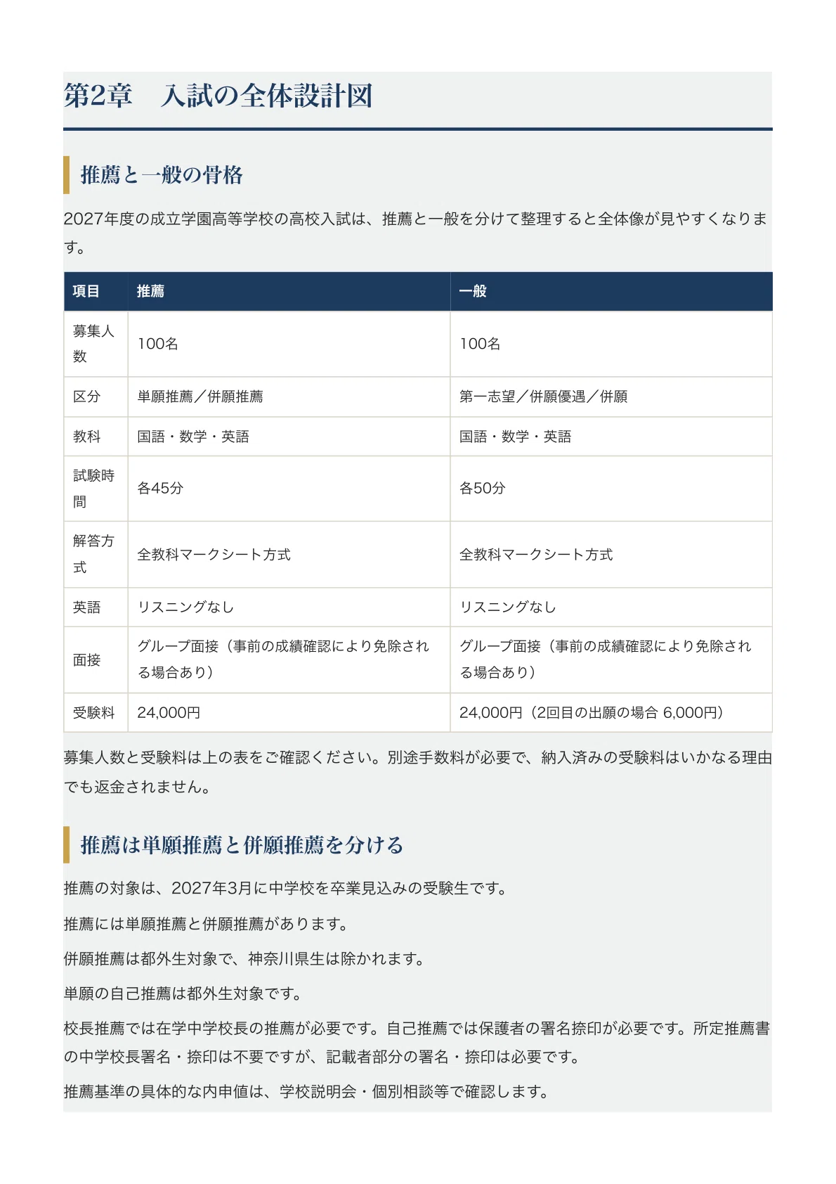 [Seiritsu Gakuen High School] High School Entrance Exam Guide [2027 ...