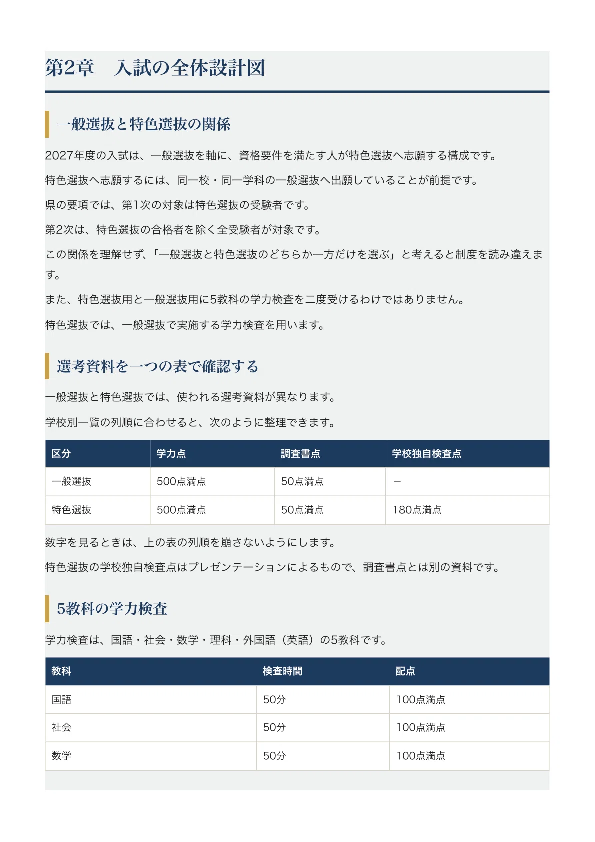 [Tochigi Prefectural Utsunomiya Girls' High School] High School ...