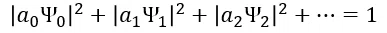 (Distributed Free File) Superposition of Gaussian Functions (Excel)｜ノウニキアス
