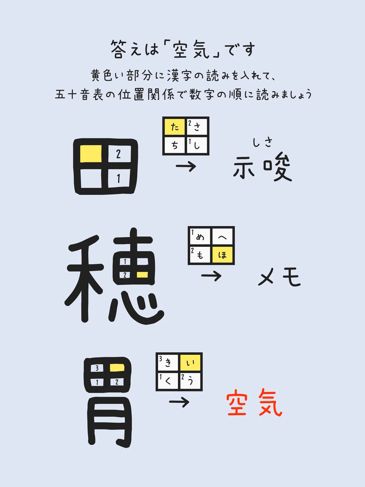 Serizawa Riddle [1428]｜芹沢仁菜