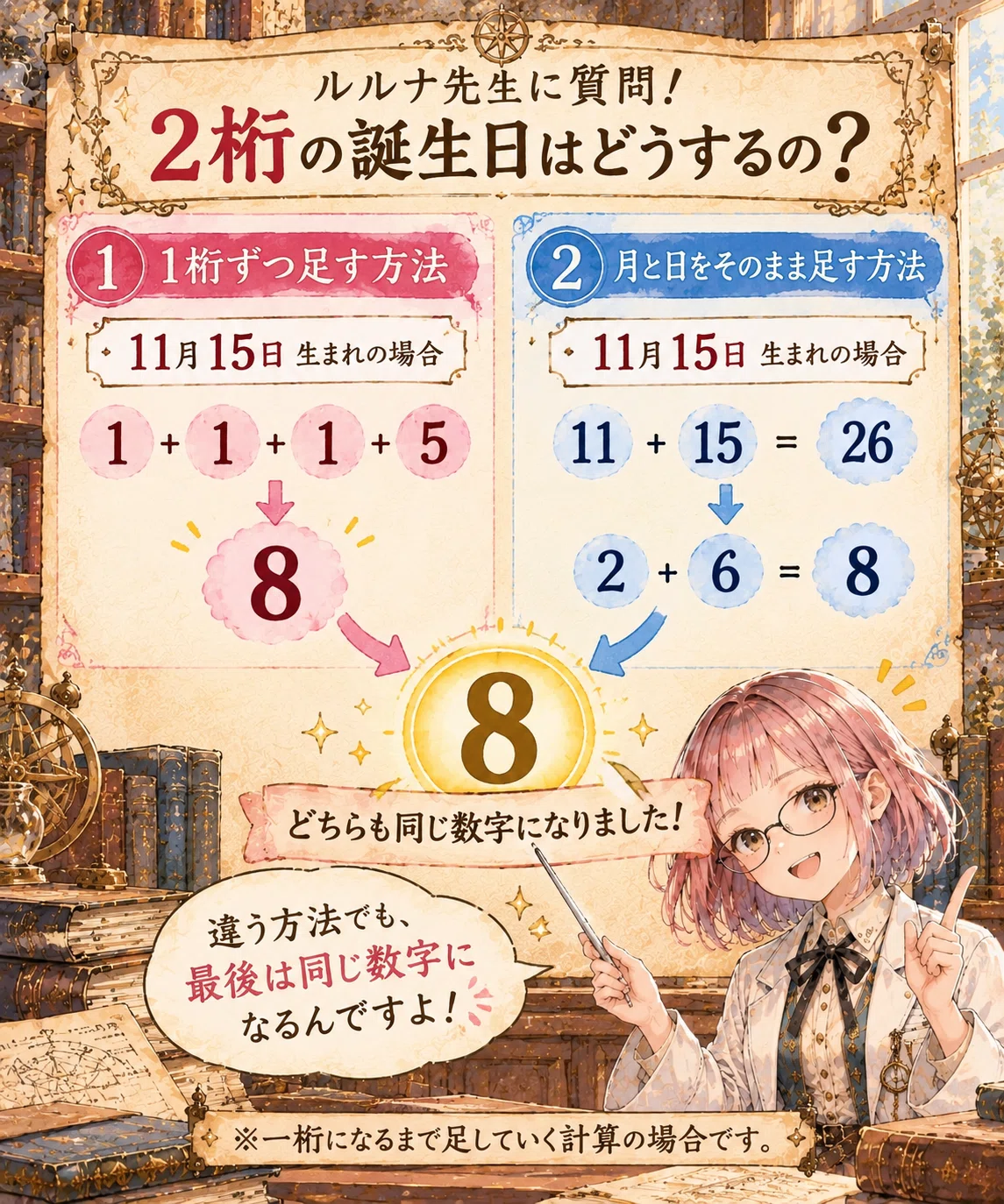 Calculating Fun Part 1 | Let's Calculate This Month's Number!|星辰楼〜seisinrow〜
