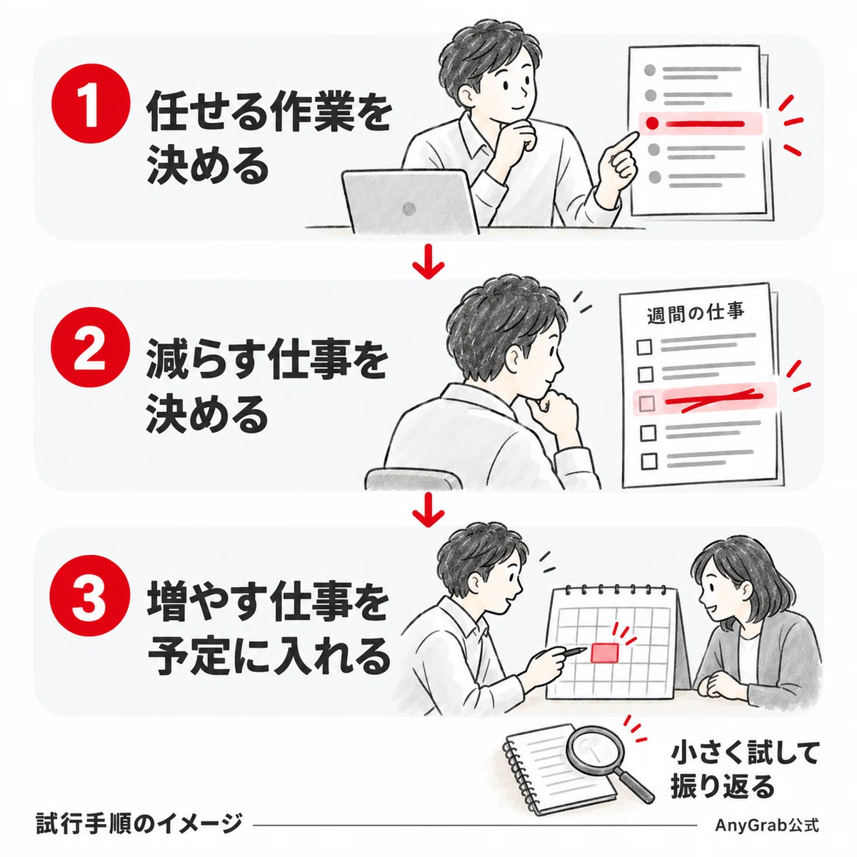 Subortinating Examples How Should Managers Use the Time Saved by AI? Rethinking Work Based on ...