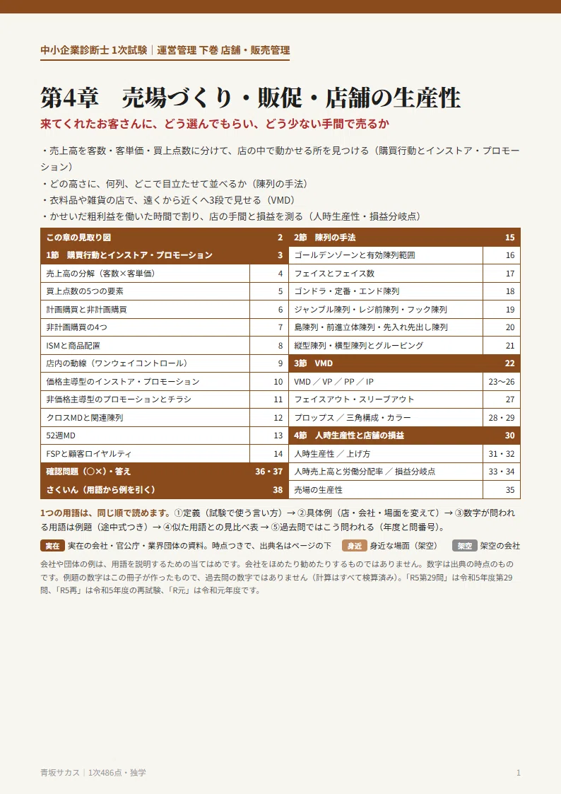 Multiplication One Digit Example SME Consultant 1st Exam: Operations Management | Textbook of Concrete ...