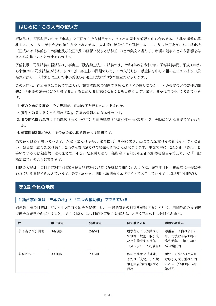 [Economic Law] Preliminary Bar Exam & Bar Exam Elective Subject ...