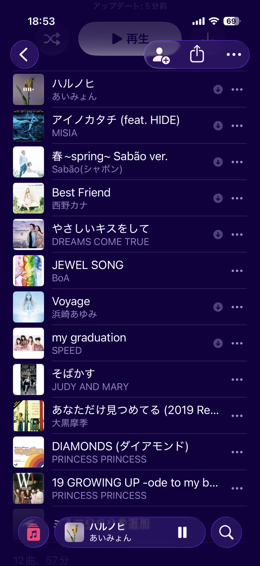 [My Music] Preparing for a Trip ~My Playlist🎵~｜関水 りんご