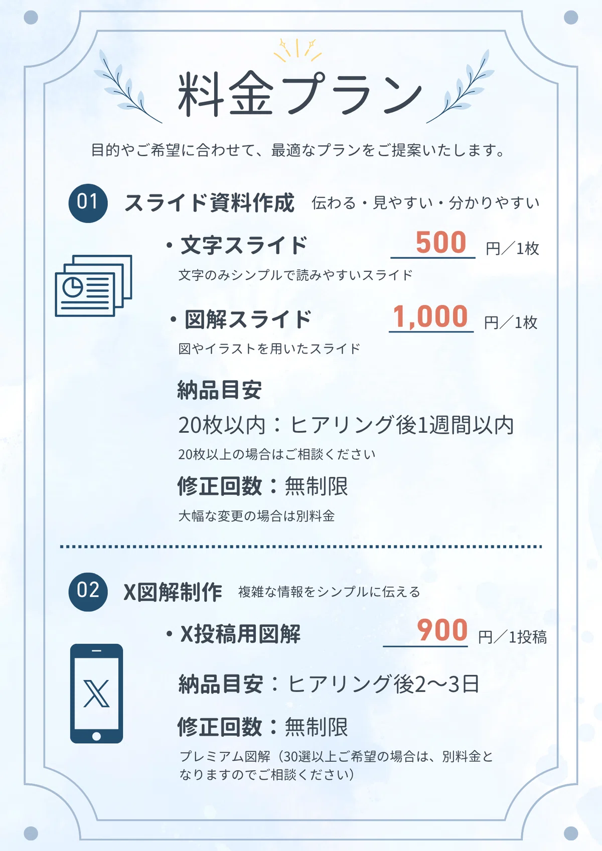 Regarding Requests for Diagram and Slide Creation｜オリノ｜図解スライド作成