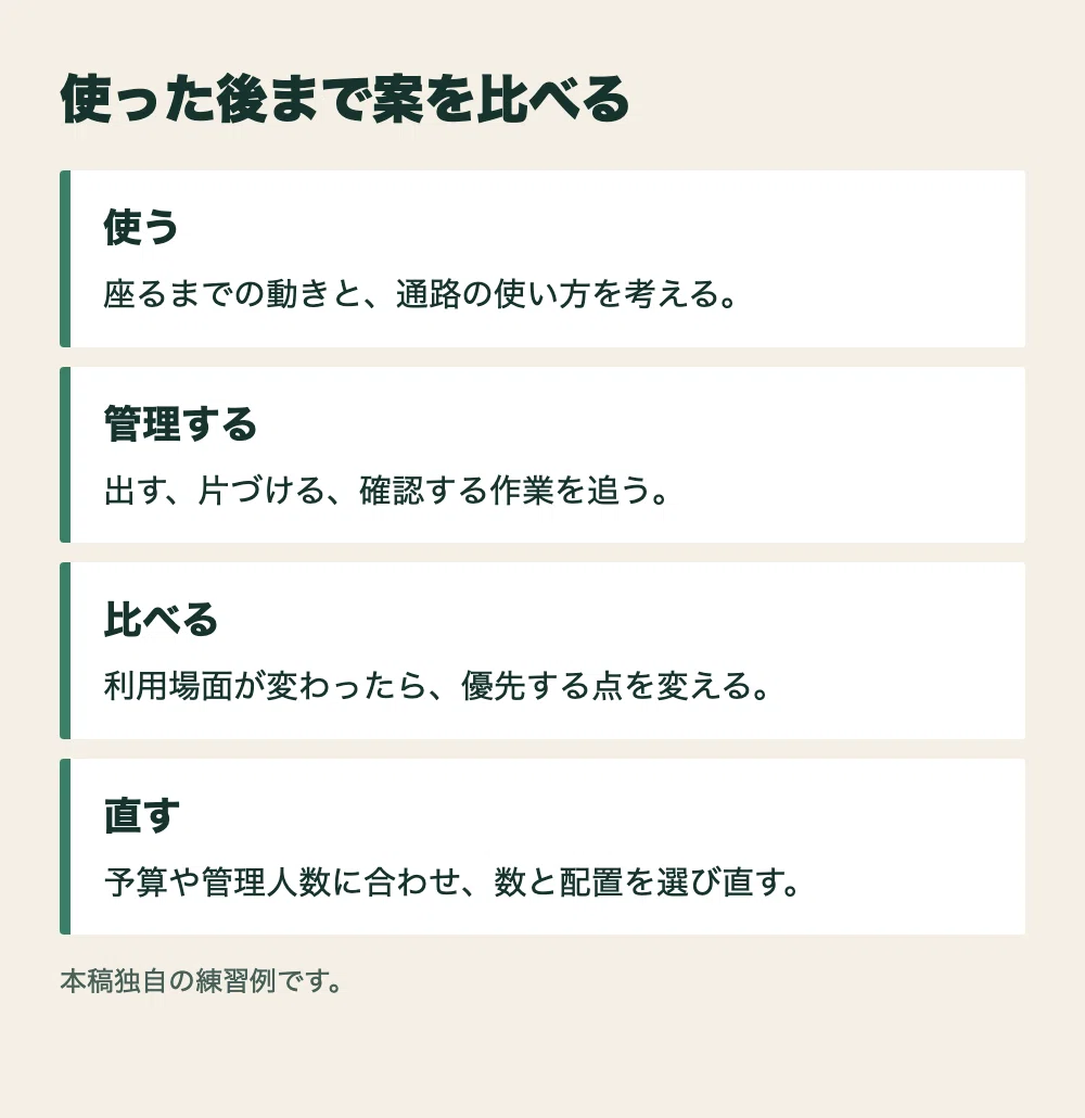 For Those Aiming for Civil Engineering C in Fukutsu City | Discussions ...