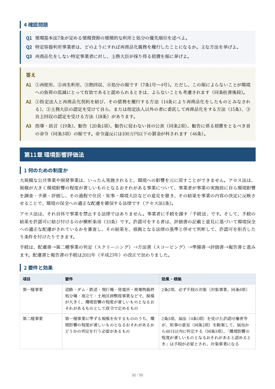 [Environmental Law] Preliminary Bar Exam & Bar Exam Elective Subject ...