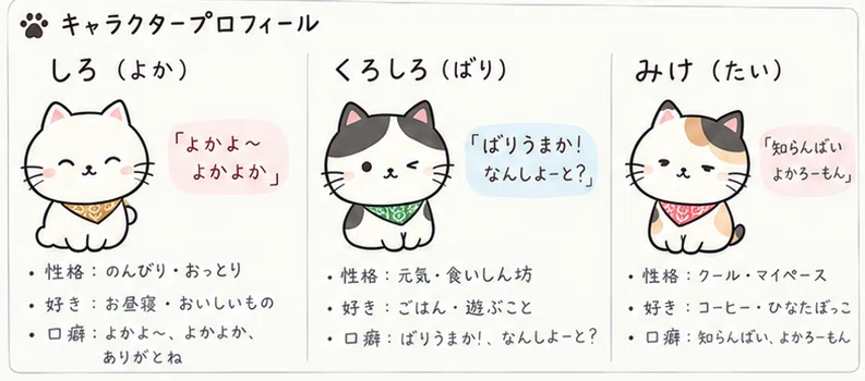 Enjoy daily conversations loosely and fun in Hakata dialect: I made ...