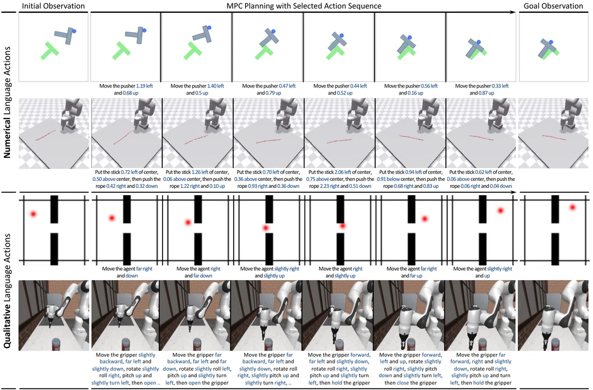 [AI Paper Summary 10/24] Real Web Research, 39% Accuracy for Top AI ...