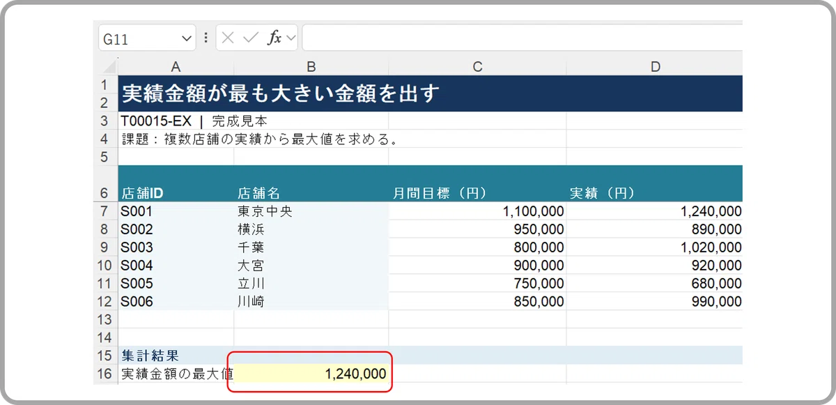 [Quiz] Find the highest performance amount (EXCEL)｜キヅキとマナビ