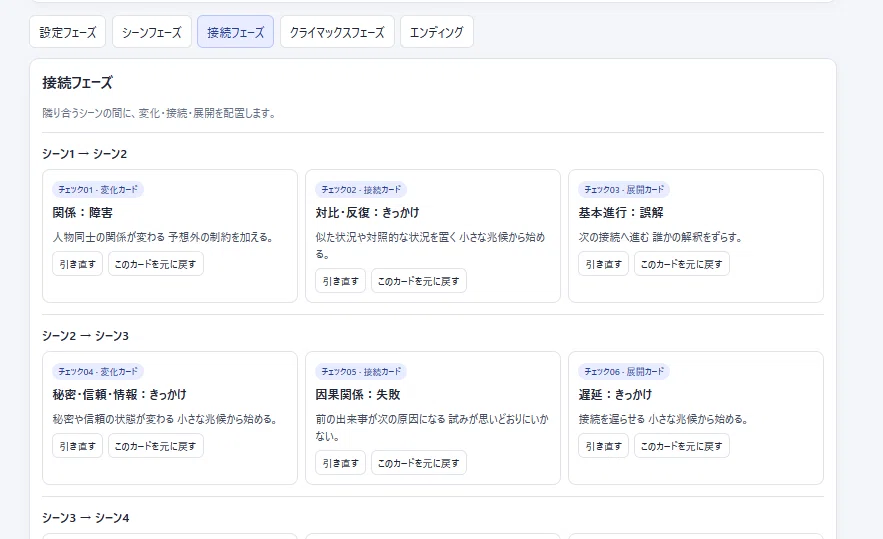 Development of the 