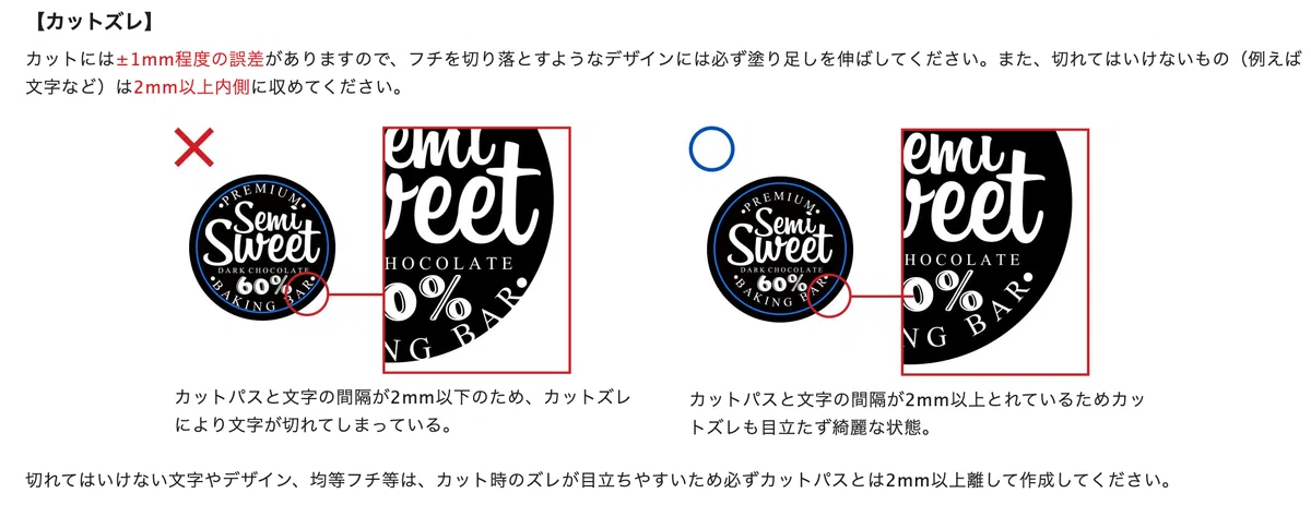 [Merchandise Production Log 4] How much does the graphic 'Smart Check ...