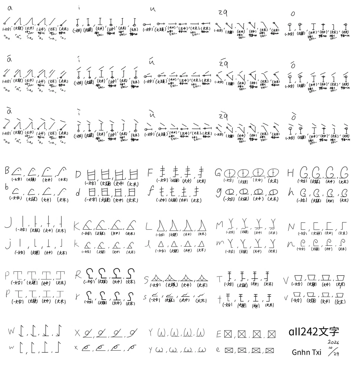 Explanation of Tosekii Language Characters II #003｜よん(人工言語作成中)