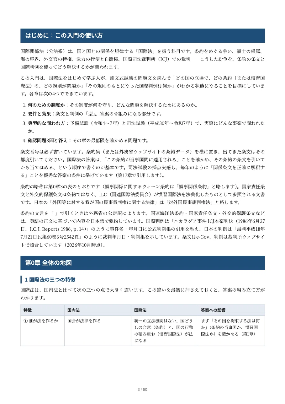 [International Relations Law (Public Law)] Preliminary Bar Exam & Bar ...