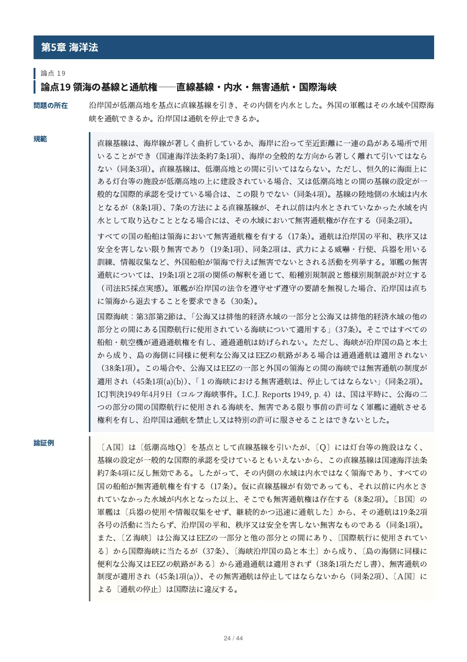 [International Relations Law (Public Law)] Elective Subject ...