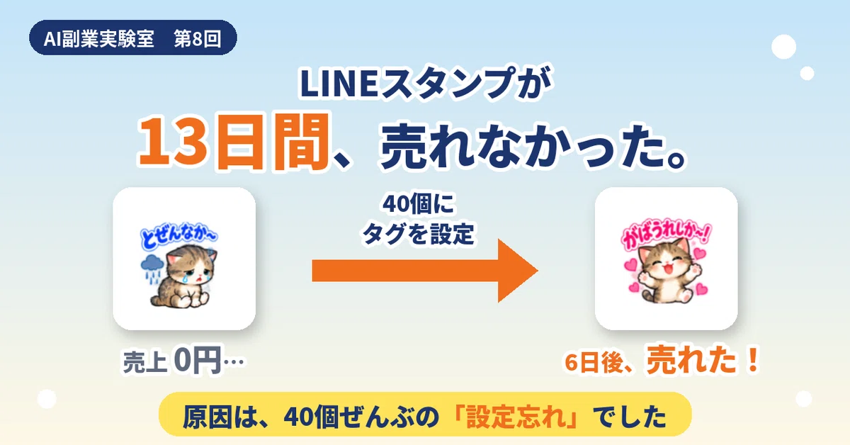 [Part 8] My LINE stickers didn't sell for 13 days. The cause was a ...