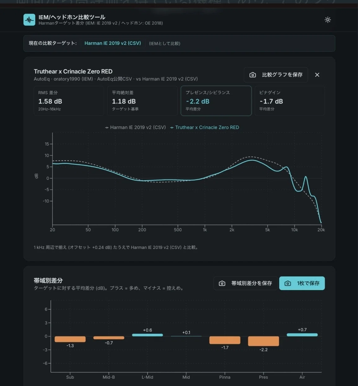 Recable Dojo PR Sample 