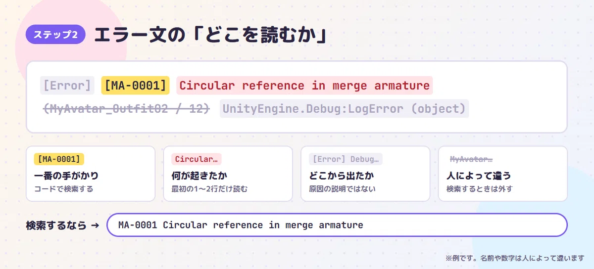[VRChat Modification] What if you get a red error in Unity? Only 3 ...