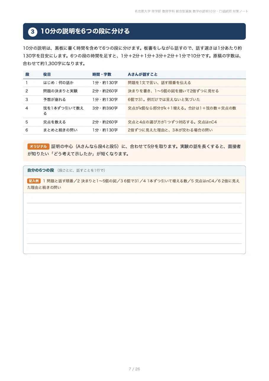 [Nagoya University School of Science] Department of Mathematics ...