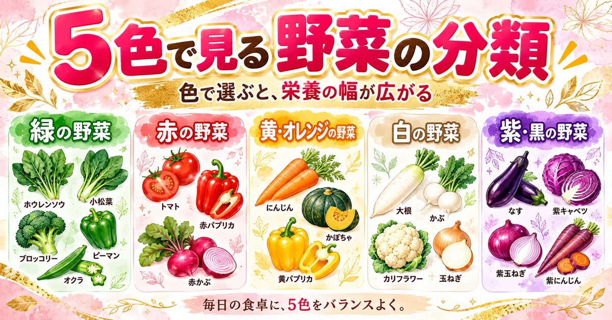 Don't Let Rising Vegetable Prices Get You Down! 3 Perspectives on ...