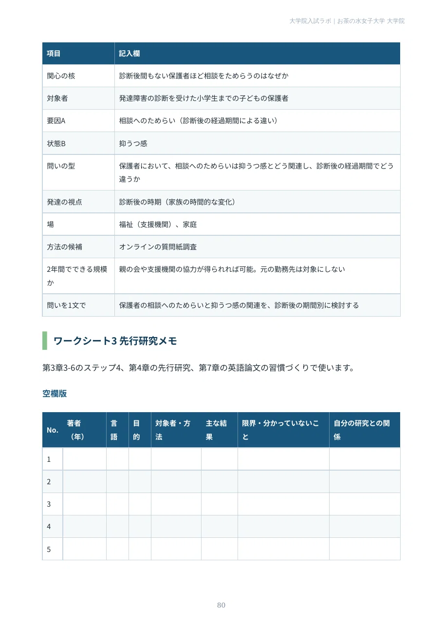 [Ochanomizu University Graduate School] Developmental Clinical ...