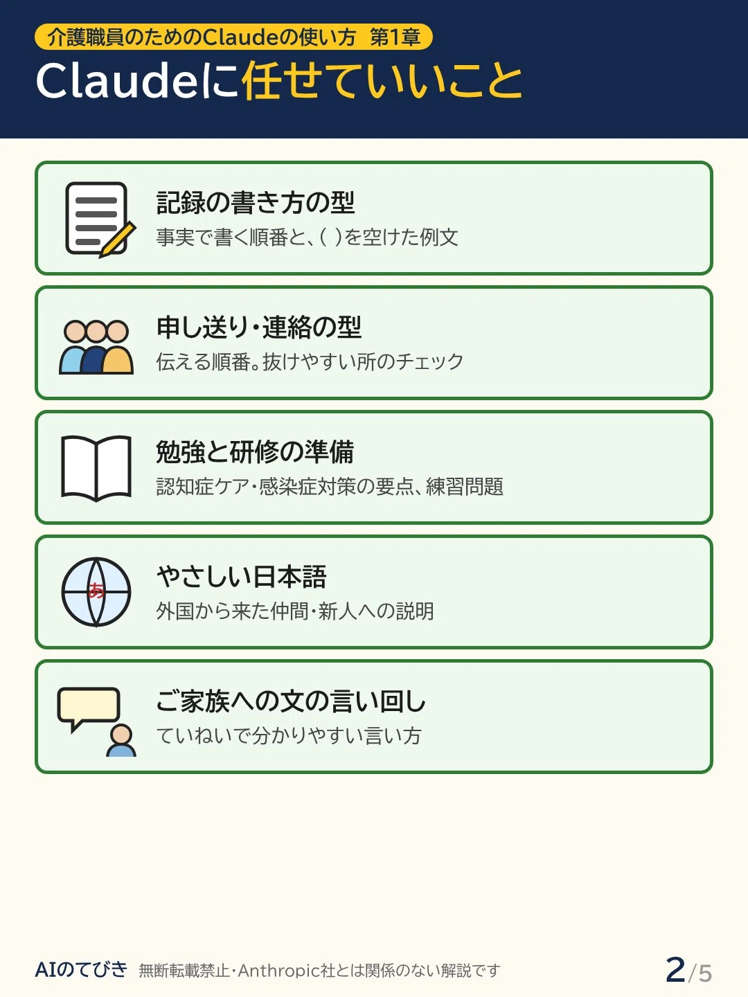 [For Caregivers New to AI] How to Use Claude | Reducing Time Spent on ...