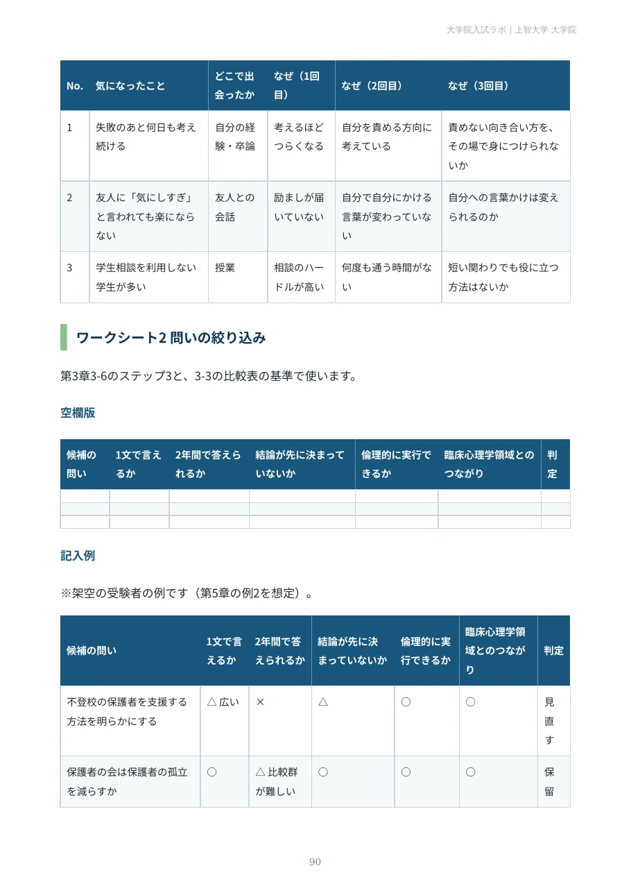 [Sophia University Graduate School] Clinical Psychology Course ...