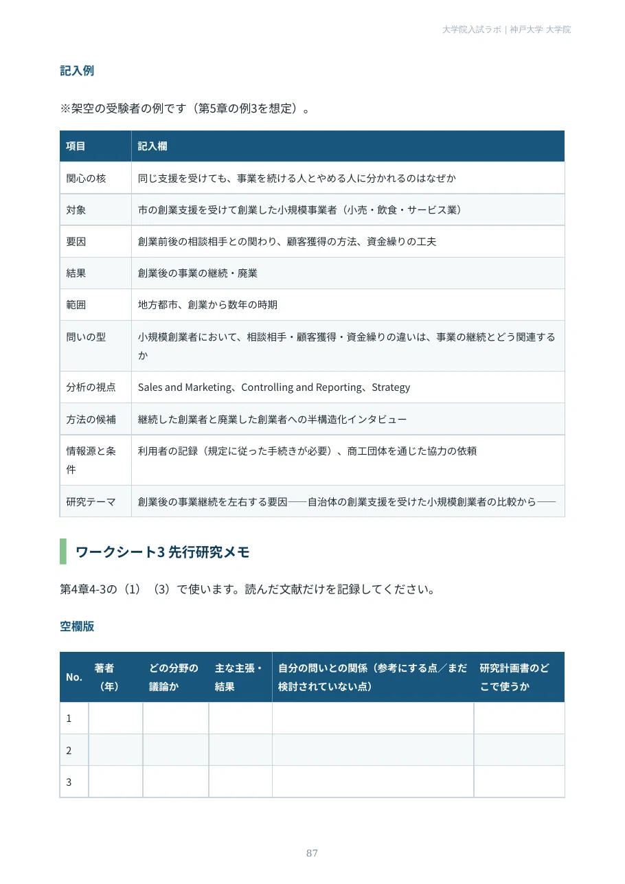 [Kobe University Graduate School] MBA (Modern Management Major ...