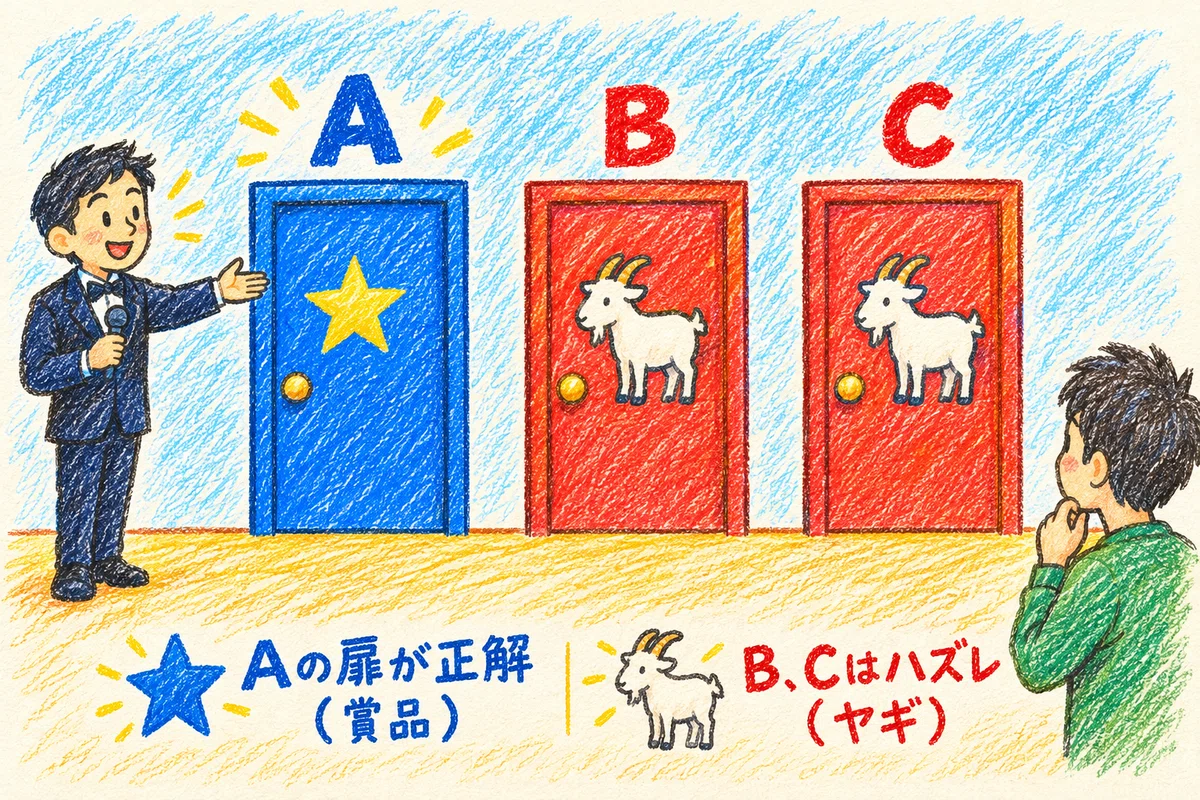 [Learning Statistics through Lotteries] Exercise Session｜tameshiroku