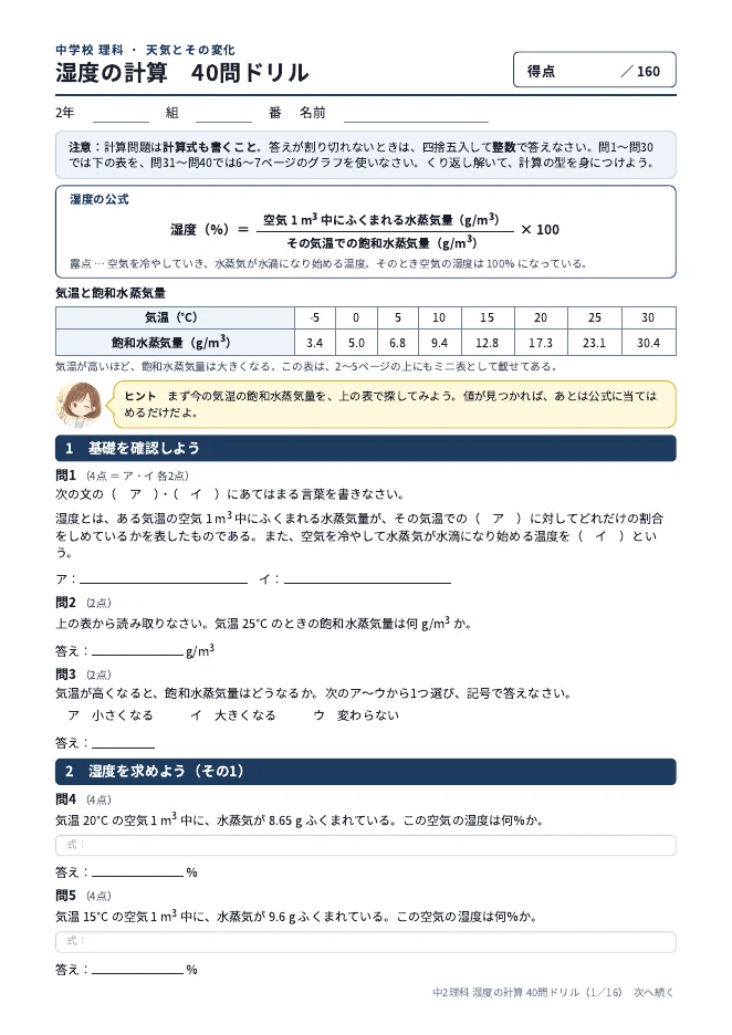 🔭 [8th Grade] Humidity Calculation 40-Question Drill | Includes Graph ...