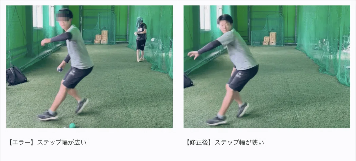 Body Do Note What does it mean to throw using your lower body? Kinetic chains and ...