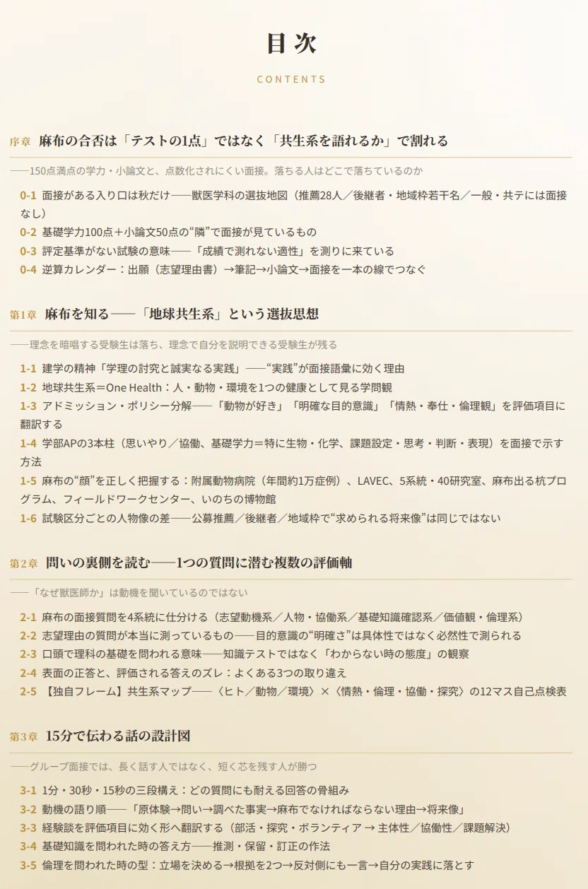 [Azabu University School of Veterinary Medicine] Interview Preparation ...