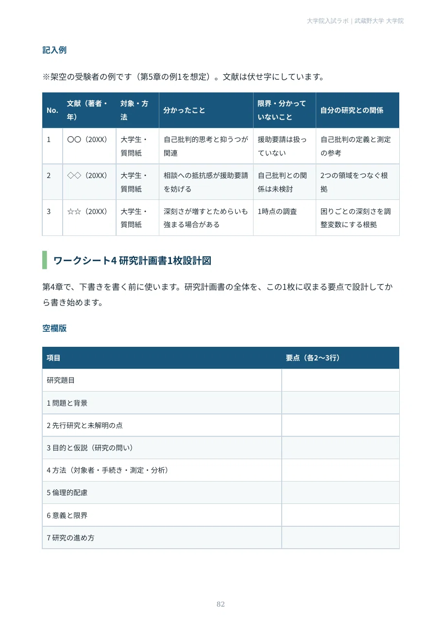 [Musashino University Graduate School] Clinical Psychology Course ...