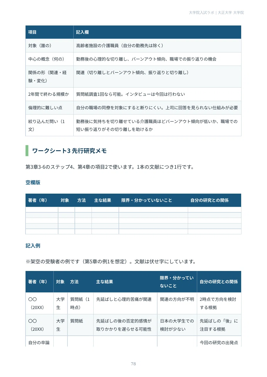[Taisho University Graduate School] Clinical Psychology Major ...