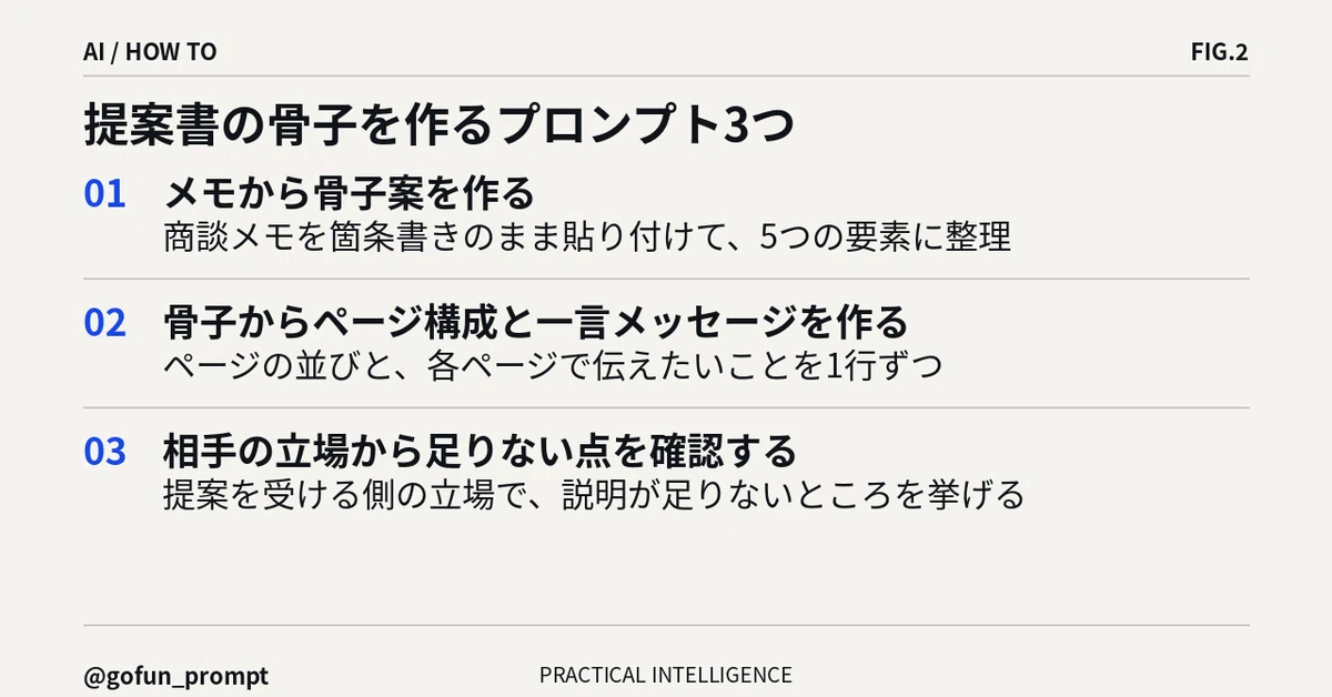 Outline Writitng Creating a Proposal Outline with AI: From Bulleted Notes to Structure ...