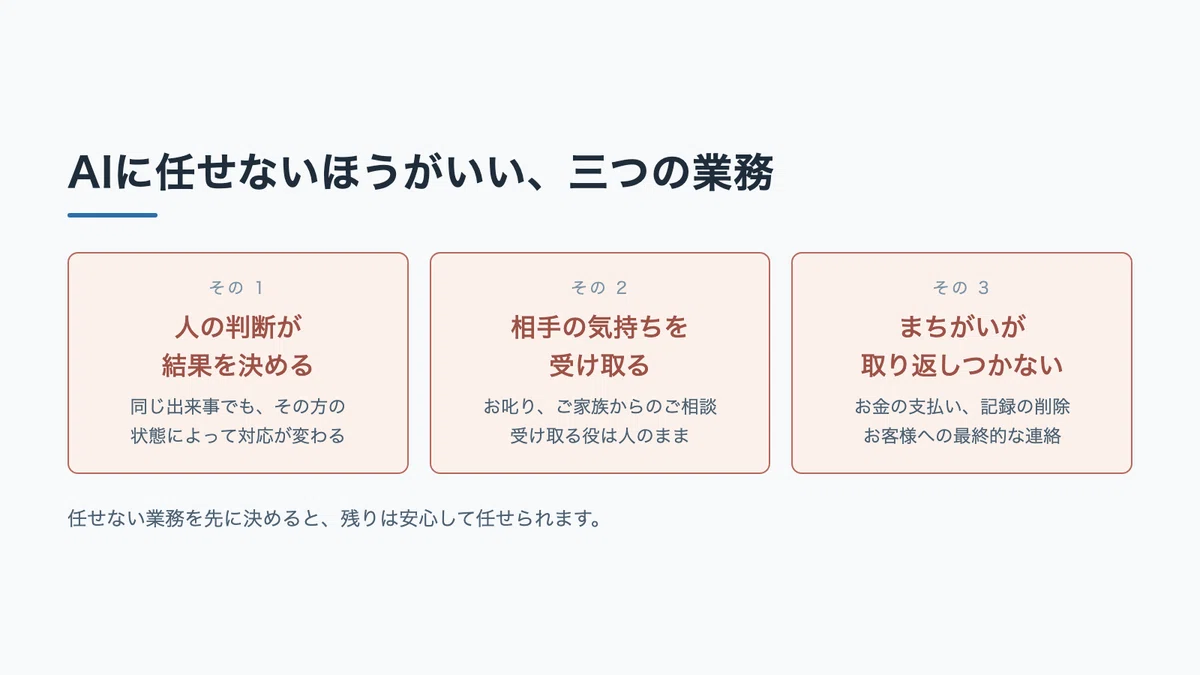Not Human Examples What tasks should you not leave to AI? Drawing the line with real-world ...