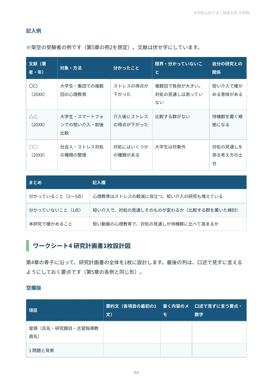 [University of Tsukuba Graduate School] Clinical Psychology Subprogram ...