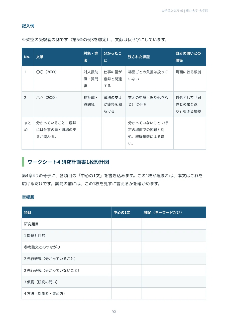 [Tohoku University Graduate School] Clinical Psychology Course ...