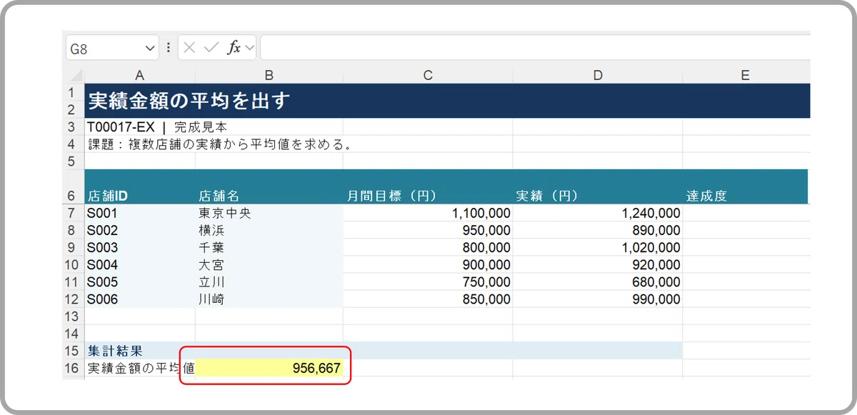 [Quiz] Calculating the Average of Actual Amounts (EXCEL)｜キヅキとマナビ