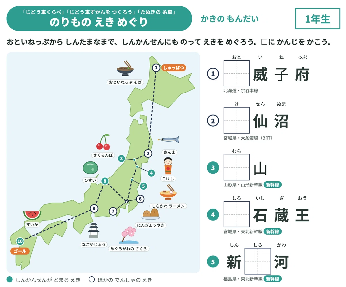 [1st Grade] Kanji Worksheet for Learning via Station Names ④ Vehicle ...