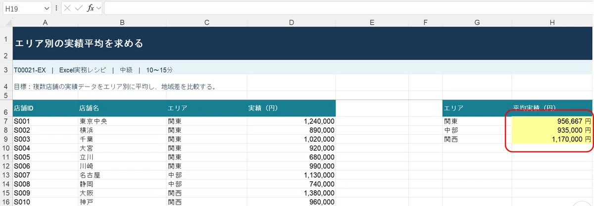 [Quiz] Calculating Average Performance by Area (EXCEL)｜キヅキとマナビ