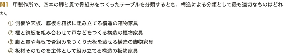 [Furniture Making Skills Test Grade 2] 250 Four-Choice Questions ...